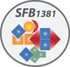 SFB1381